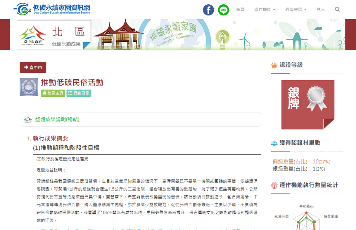 環保署-在汰換成環保金爐後,能減少污染物的排放,附近居民能減少吸廢空氣|相關媒體