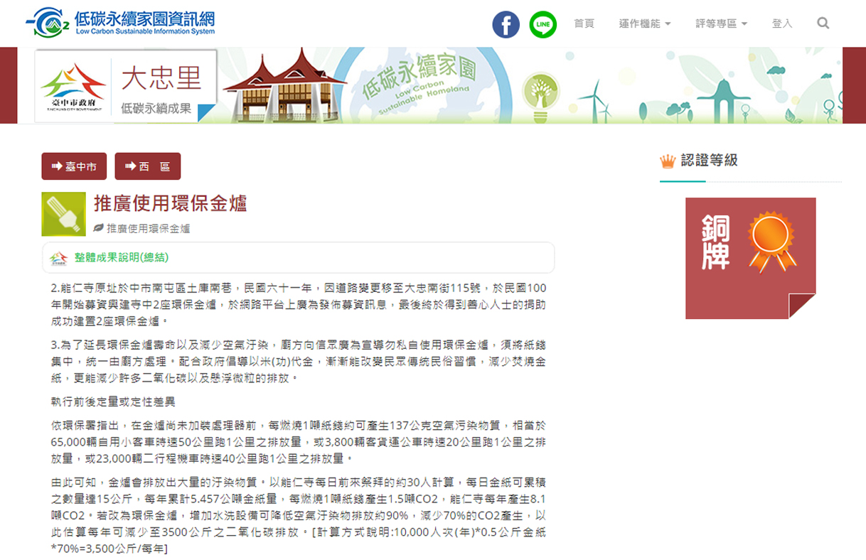 環保署－台中西區推廣使用環保金爐 減少許多二氧化碳以及懸浮微粒的排放｜相關媒體