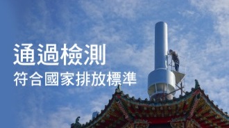 神爐企業｜傳統金爐加裝環保設備