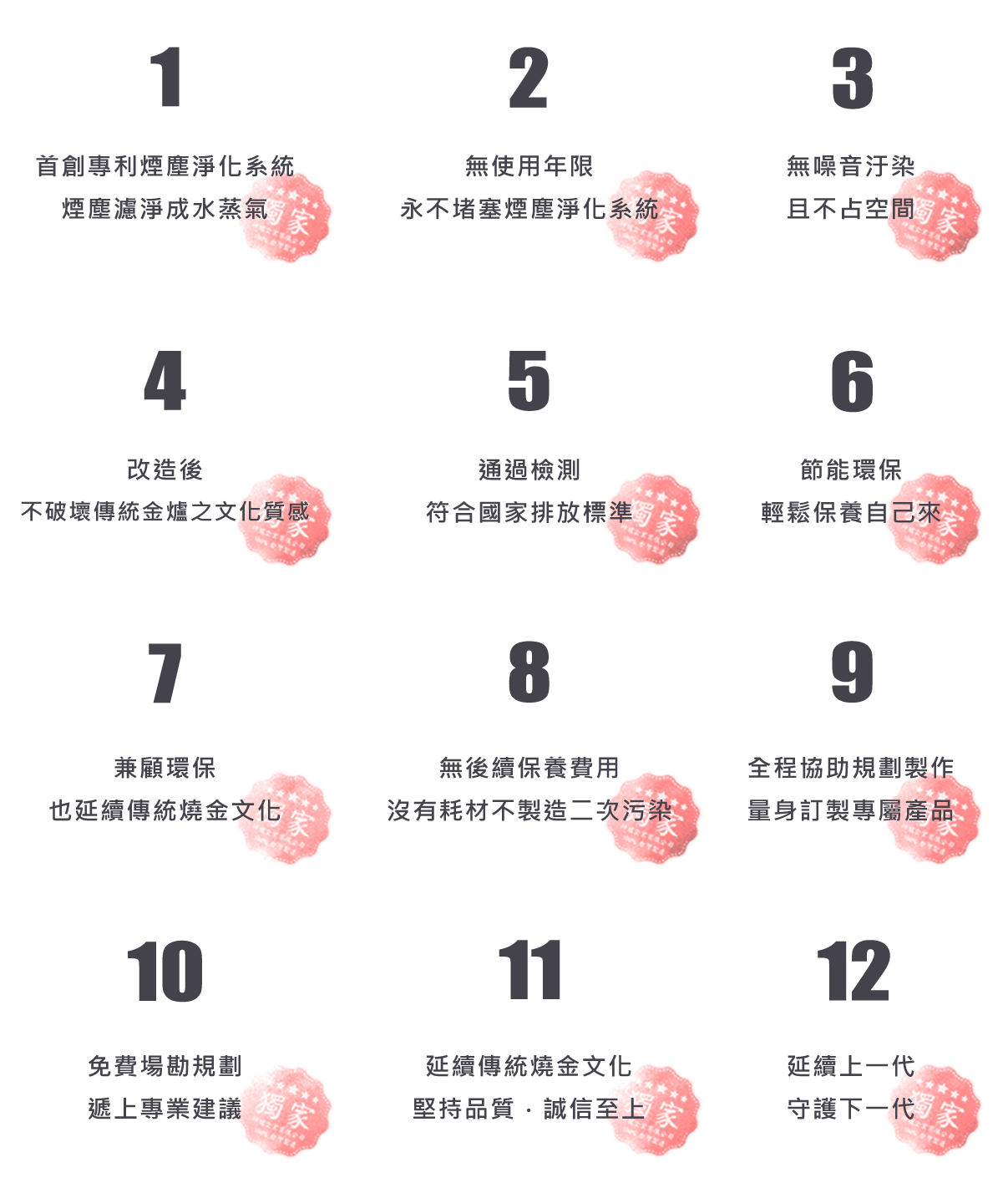 神爐企業｜環保金爐｜優勢分析 
